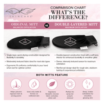 Load image into Gallery viewer, Double-Layered Premium Exfoliating Mitt - Seraphic Skincare