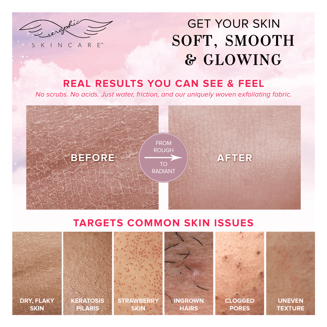 Discover Bundle - Seraphic Skincare