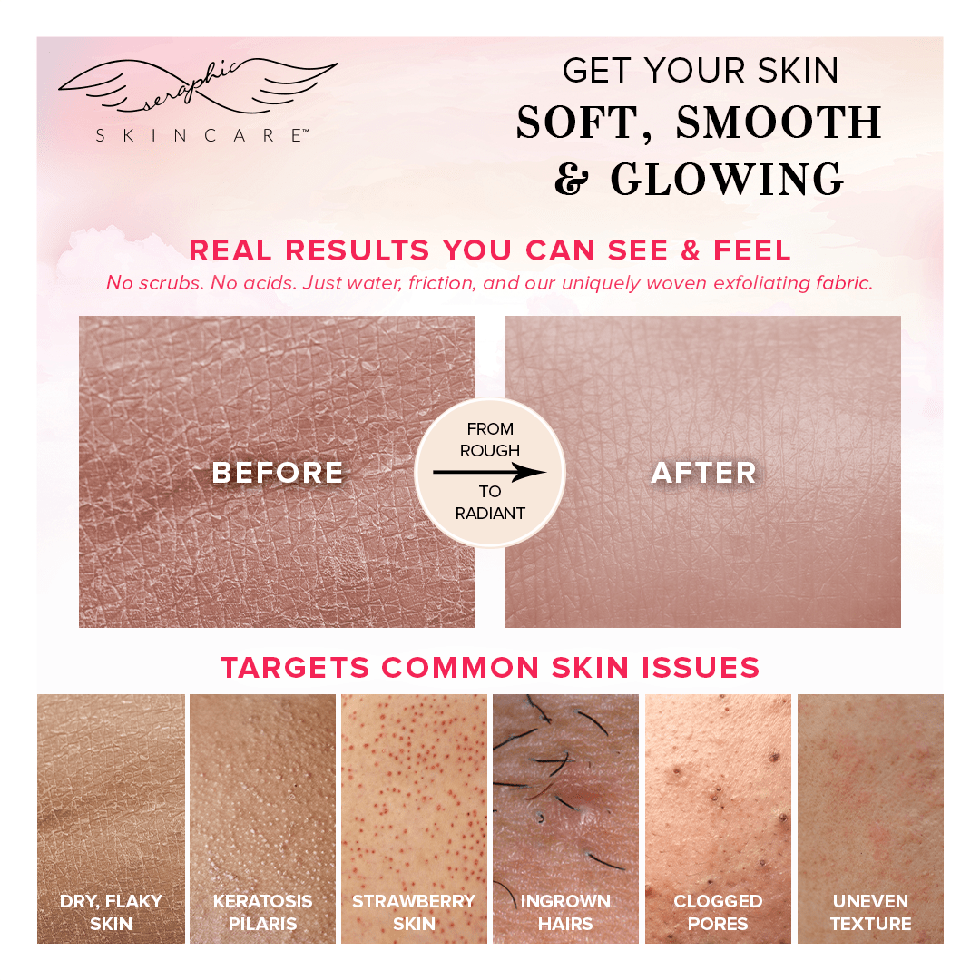 Divine Glow Exfoliating Mitt - Seraphic Skincare