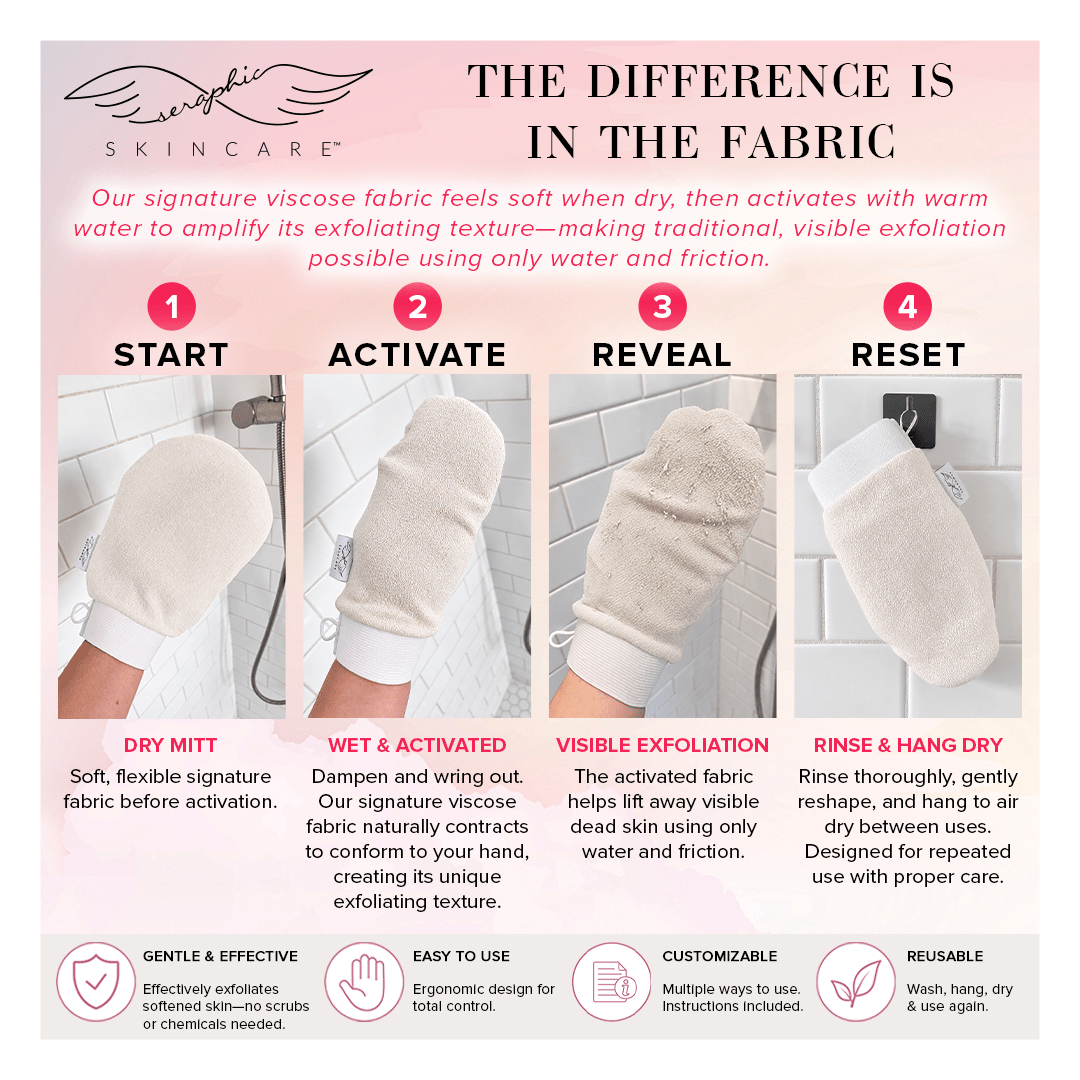 Divine Glow Exfoliating Mitt - Seraphic Skincare