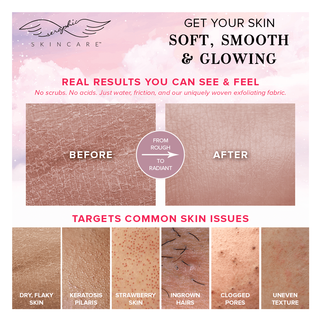 Double-Layered Exfoliating Mitt - Seraphic Skincare