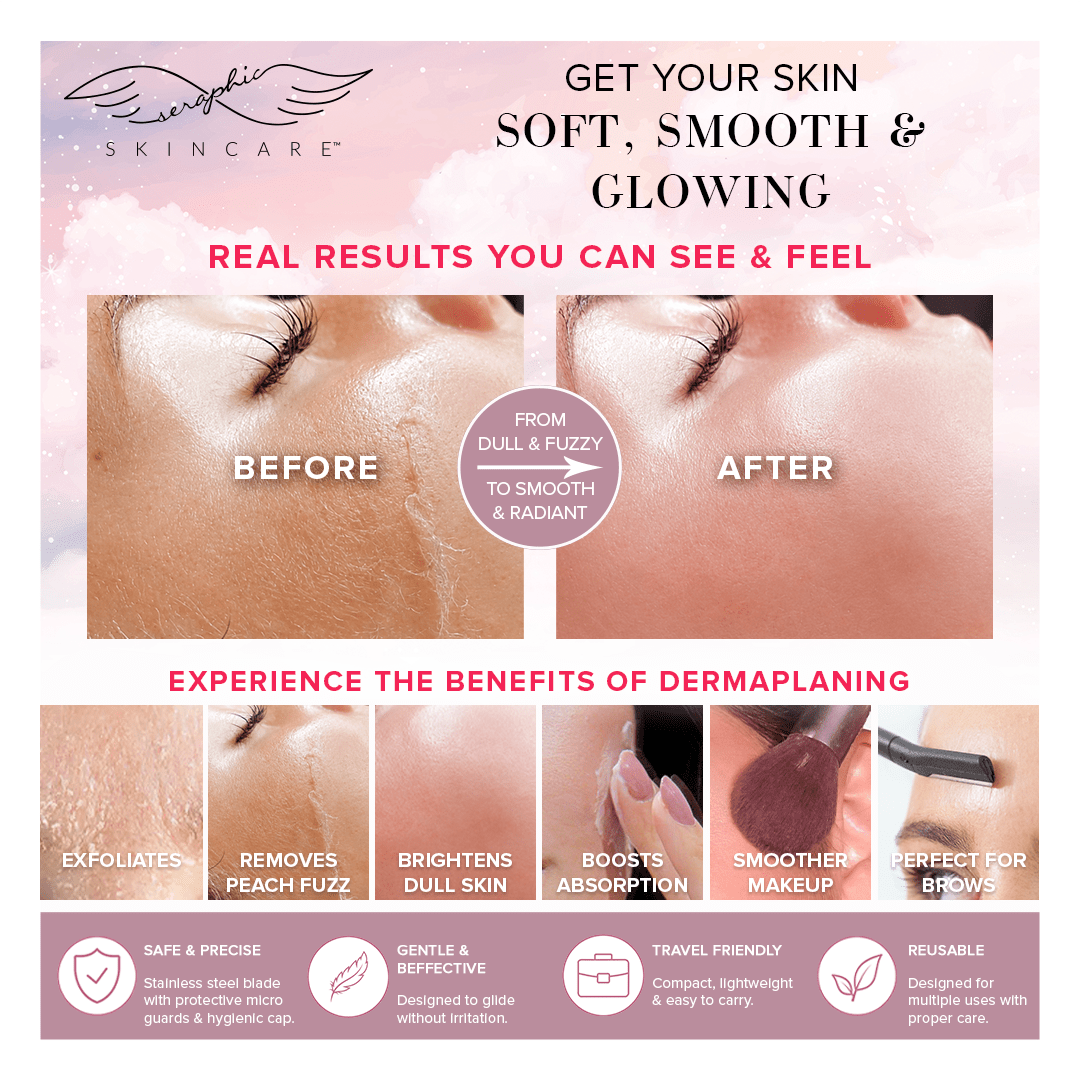 Exfoliating Facial Razors - Seraphic Skincare