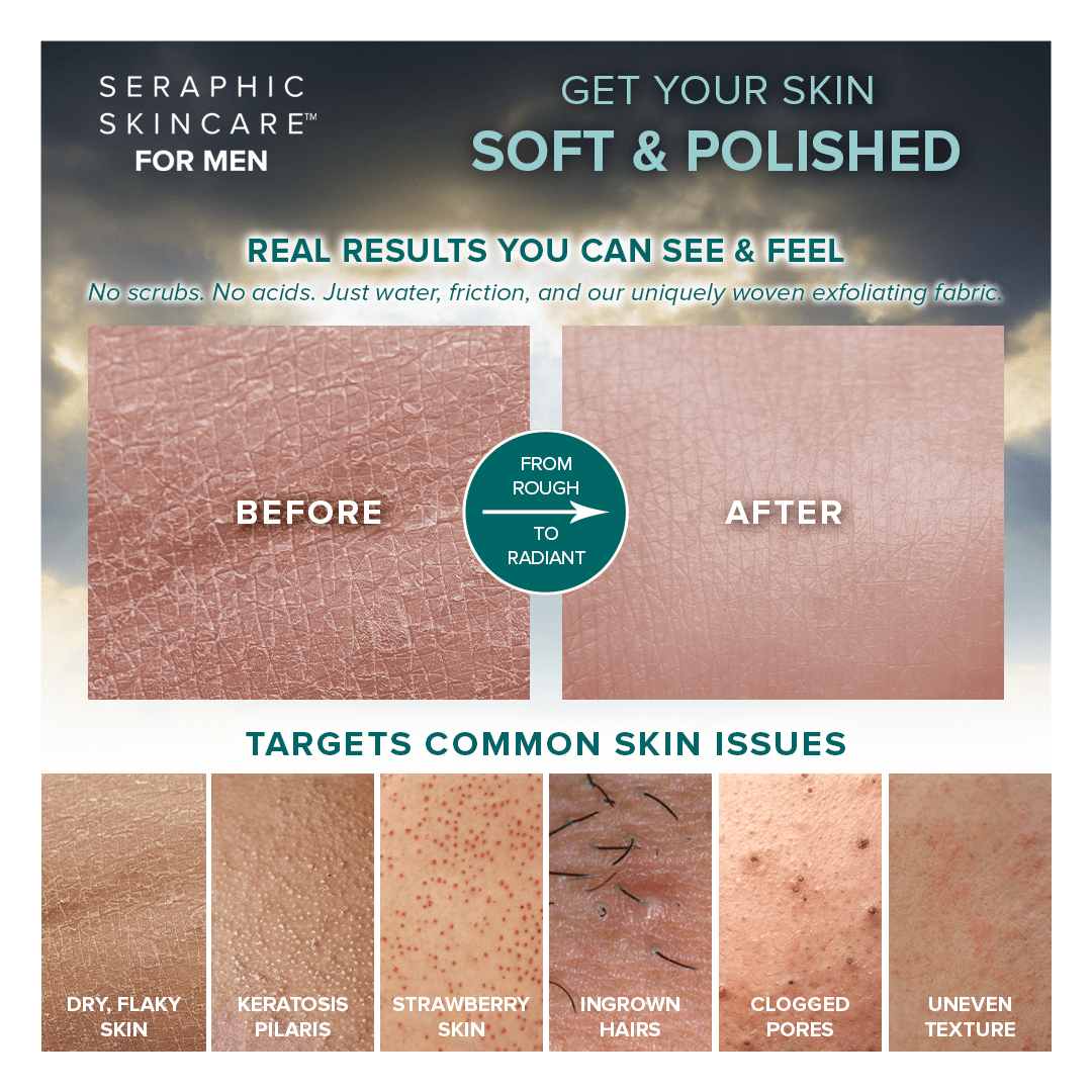 Men's Ultimate Body Exfoliator - Seraphic Skincare