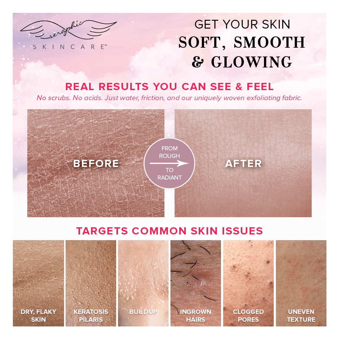 Premium Exfoliating Facial Mitt - Seraphic Skincare
