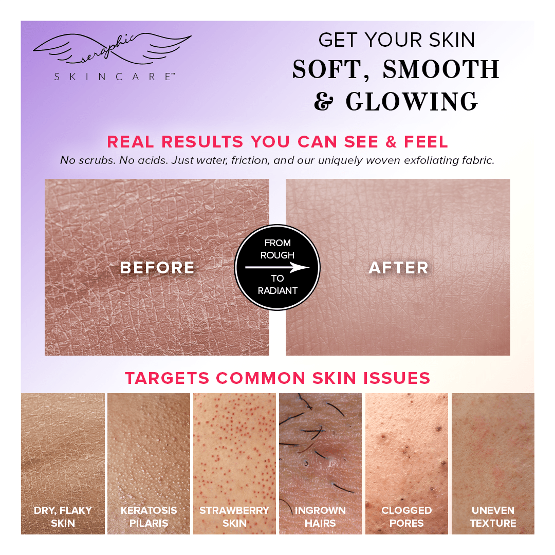 Summer Glow Exfoliating Mitt - Seraphic Skincare