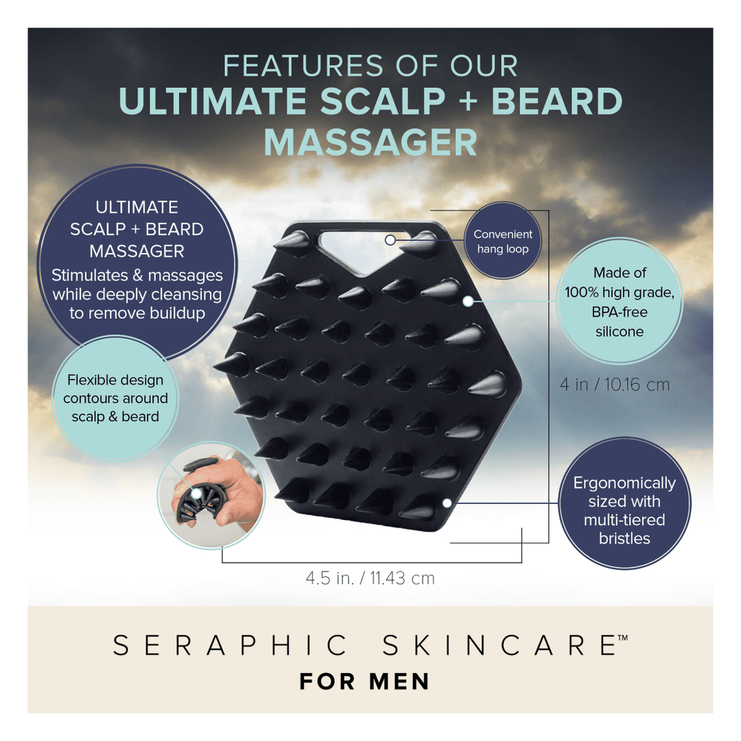 Ultimate Exfoliation Set - Seraphic Skincare