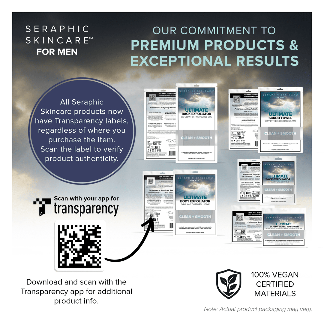Ultimate Exfoliation Set - Seraphic Skincare