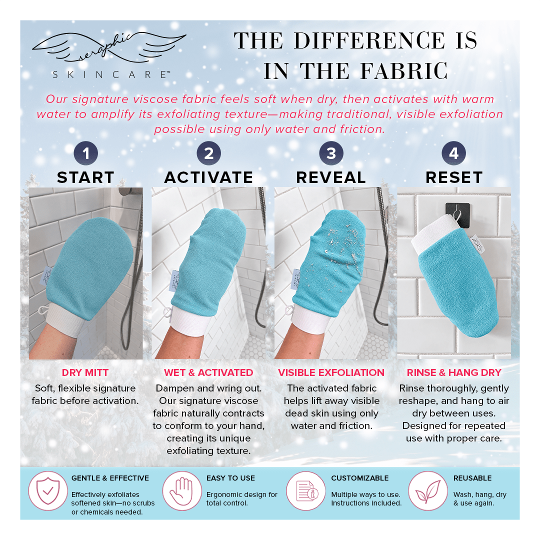 Winter Glow Exfoliating Mitt - Seraphic Skincare